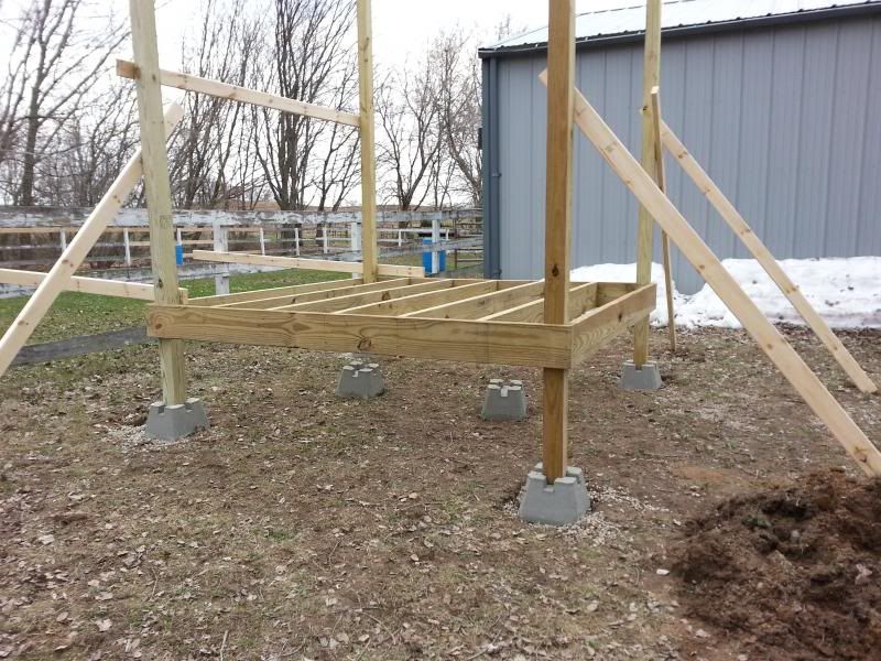 Hens Plans Choice Build chicken coop dummies